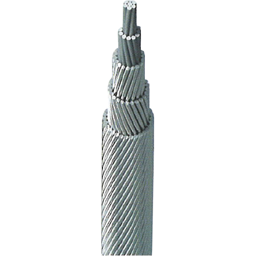 ACSR
